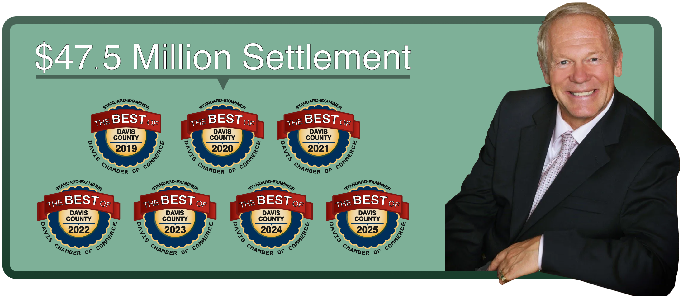 Our award-winning team has helped clients recover as much as $47.5 million, and we can help you, too.